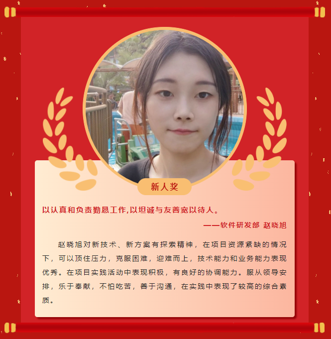 ģحW88ŵ¹2022񵥣(ͼ6)